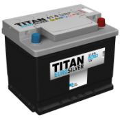 TITAN EUROSILVER